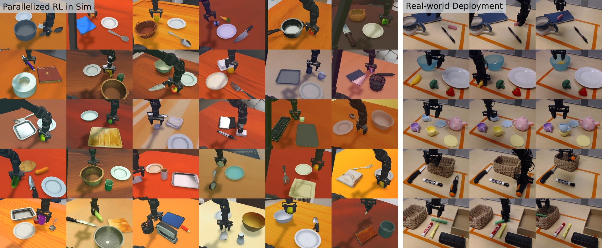 Policy learning in generated environments and real-robot deployment