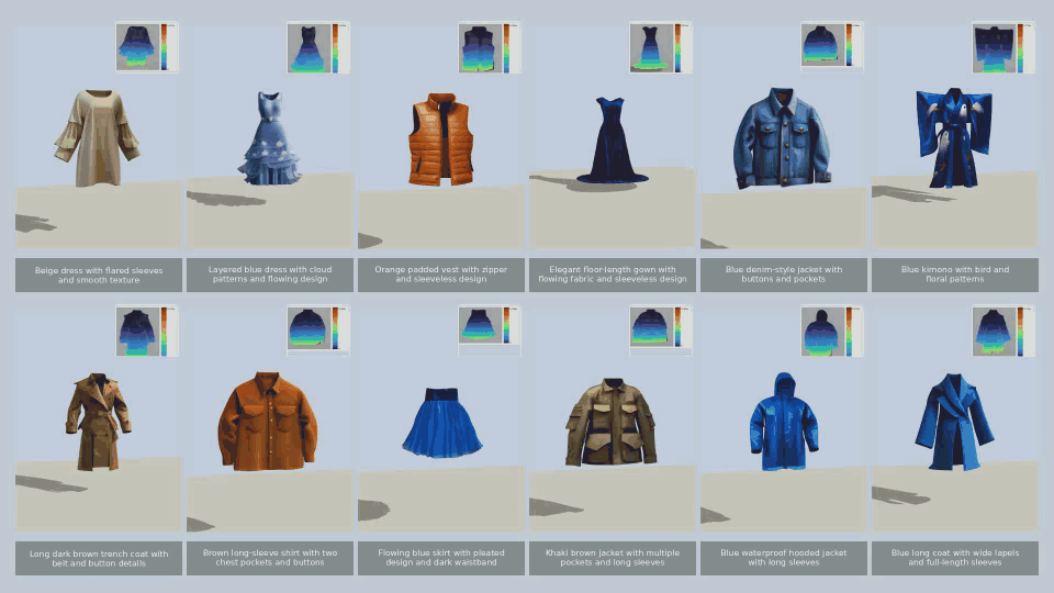 Text-conditioned garments simulated as deformable meshes in Genesis