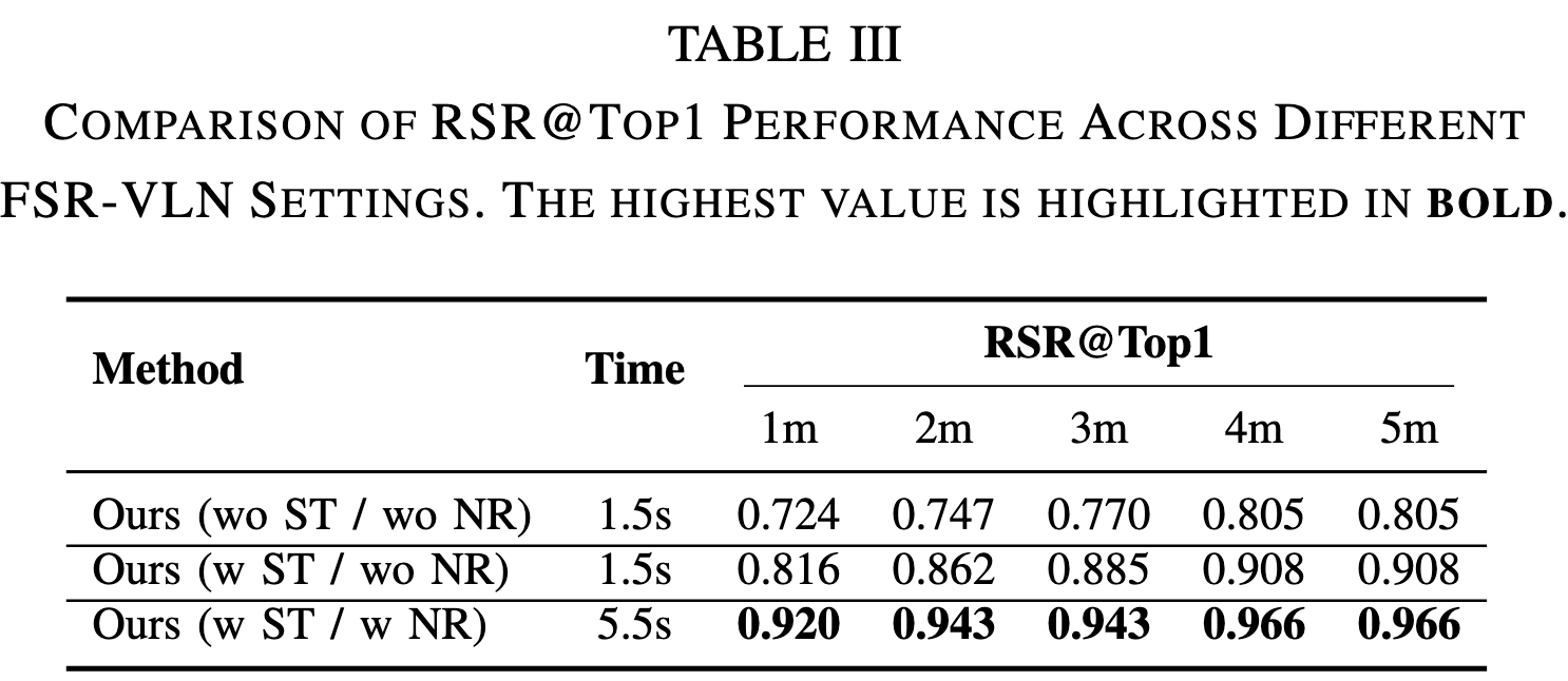 Quantative_table1