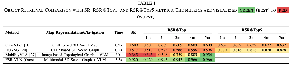 Quantative_table1