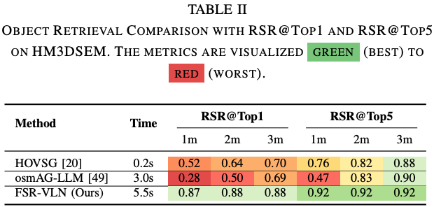 Quantative_table2
