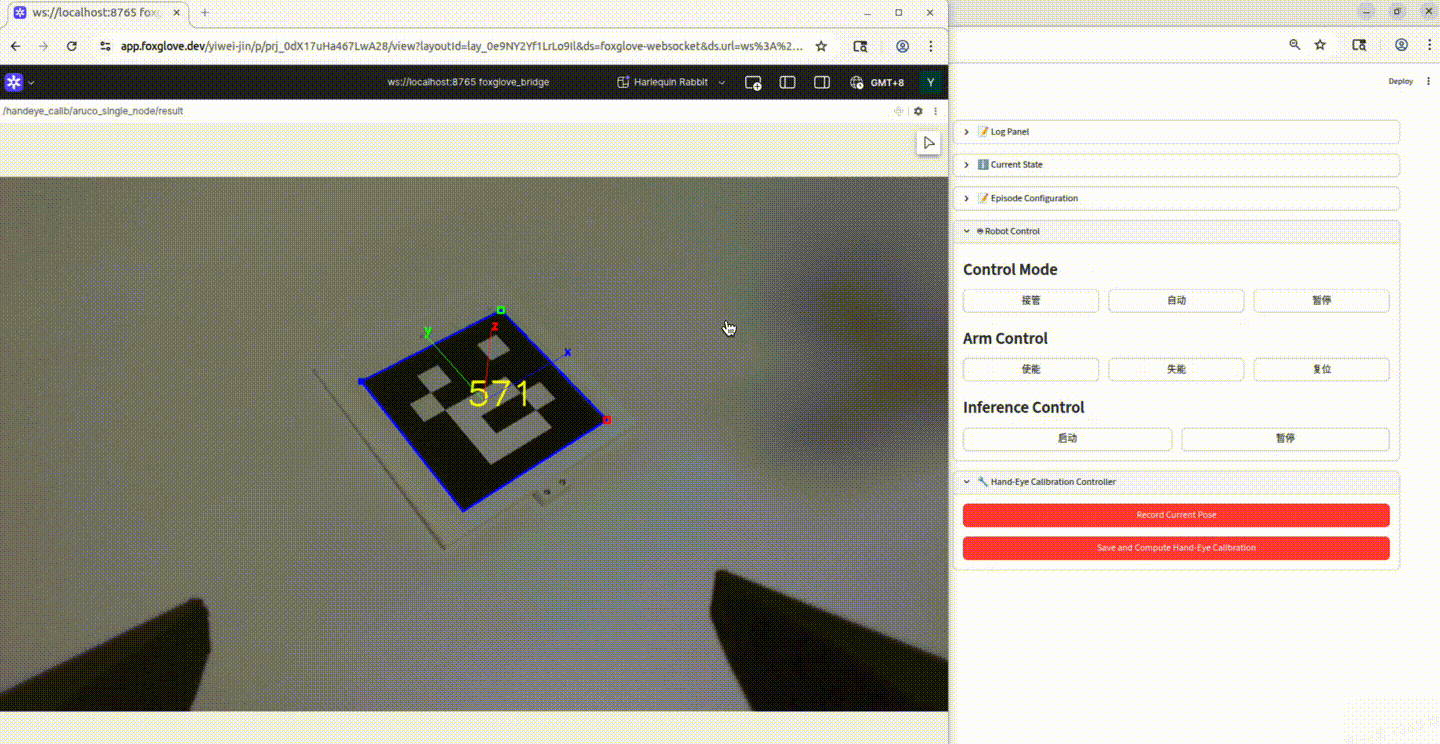 handeye calibration